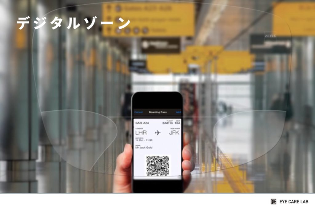 アシストレンズのデジタルゾーン